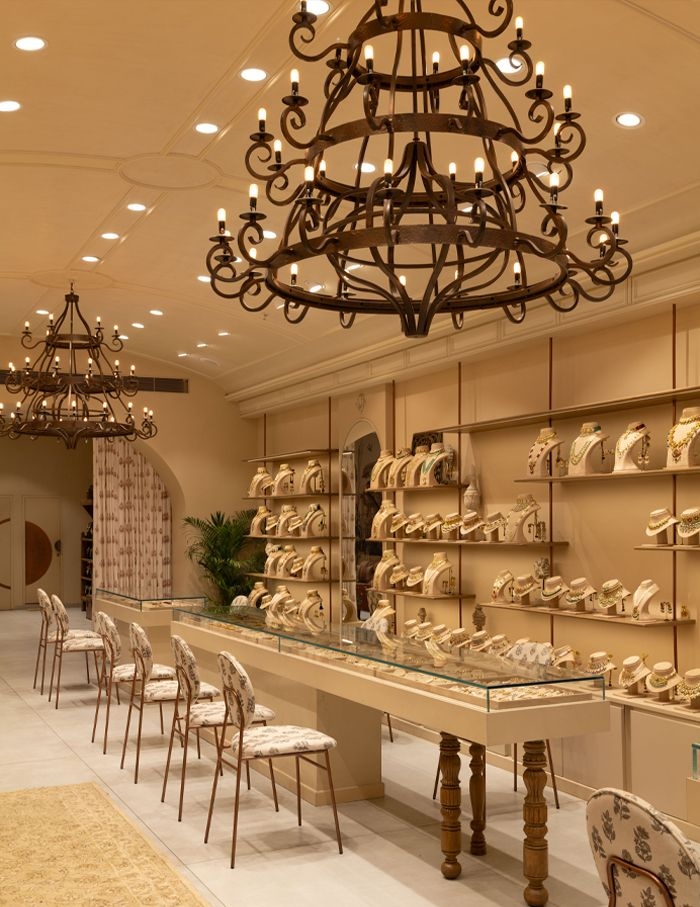 Retail & Showrooms